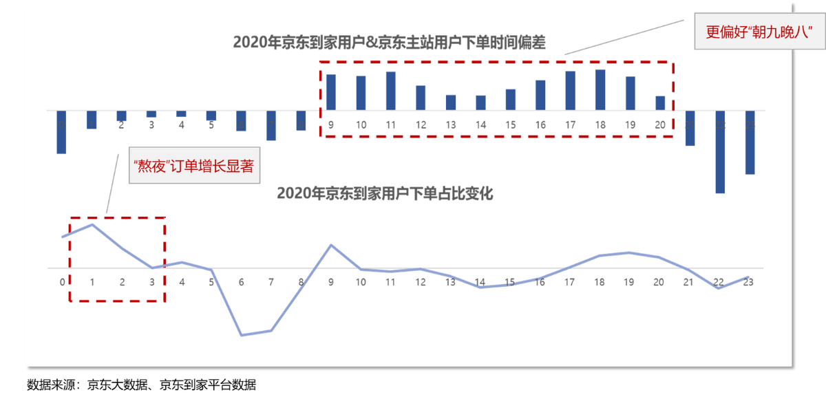 关于马池口左权最新动向的实时报道