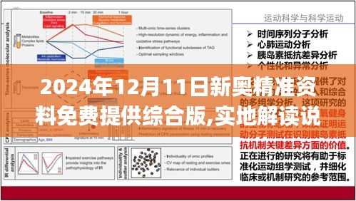 2024新奥天天免费资料——2024年每日免费新资料 poursuit｜结构探讨解答解释措施