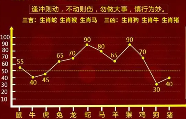 一肖一码一必中一肖：一肖一码必中一肖神准_解释解答落实实施