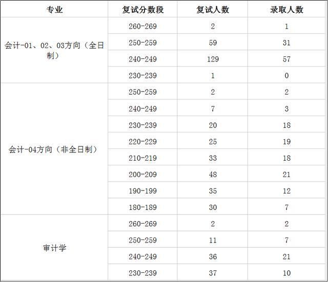 香港免费大全资料大全——香港免费大全宝典目录｜深度评估解答解释计划