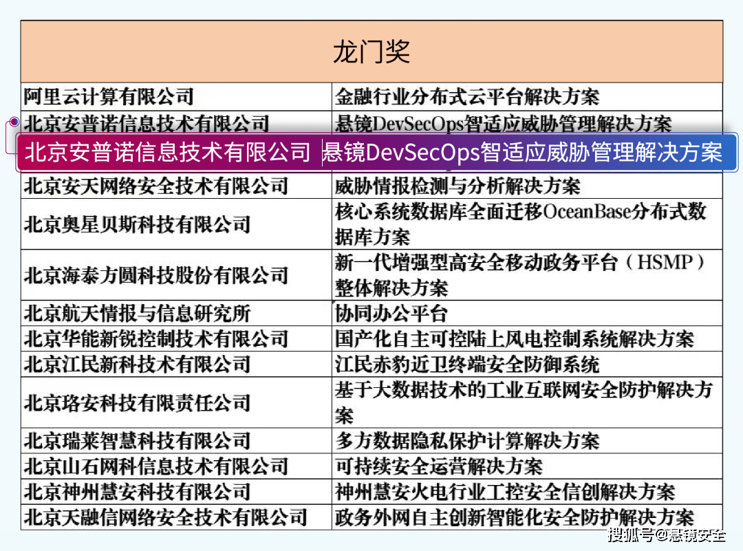 澳门最精准正最精准龙门——整合式的落实策略｜内含制X43.737