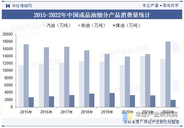 国际最新油价最新走势,全球油价动态趋势解析