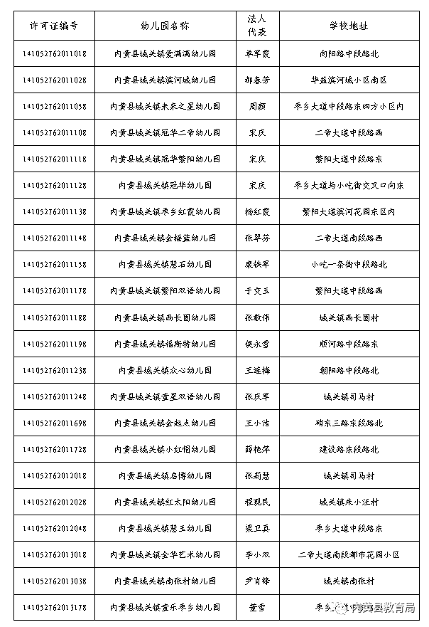 铁富郯城最新动态：铁富郯城新鲜资讯