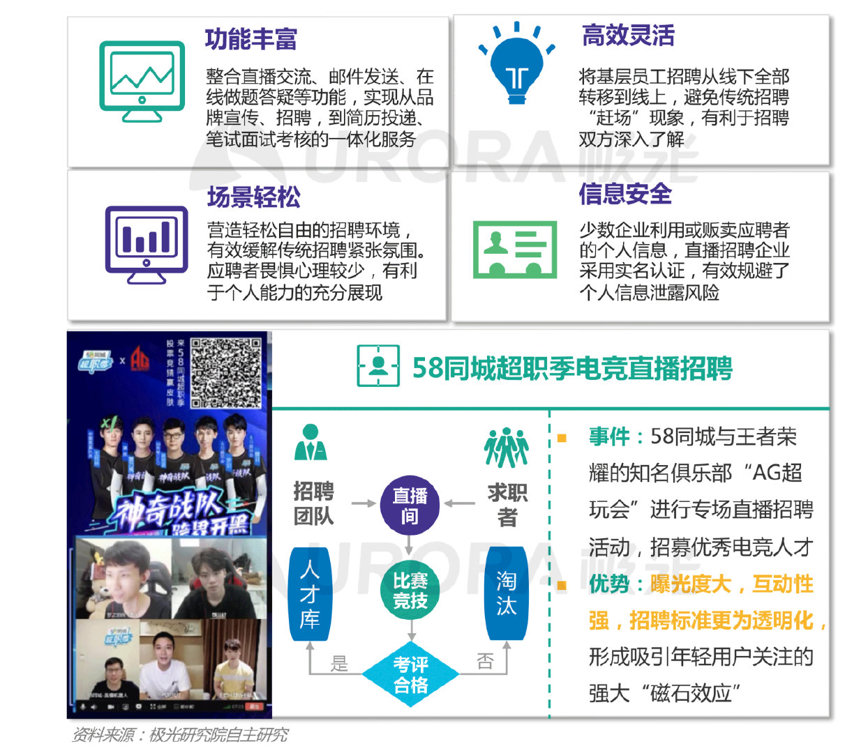 重庆漆工最新招聘，重庆漆艺行业招聘信息