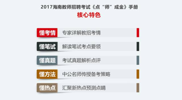海南省教师招聘最新【海南教师招聘资讯速递】