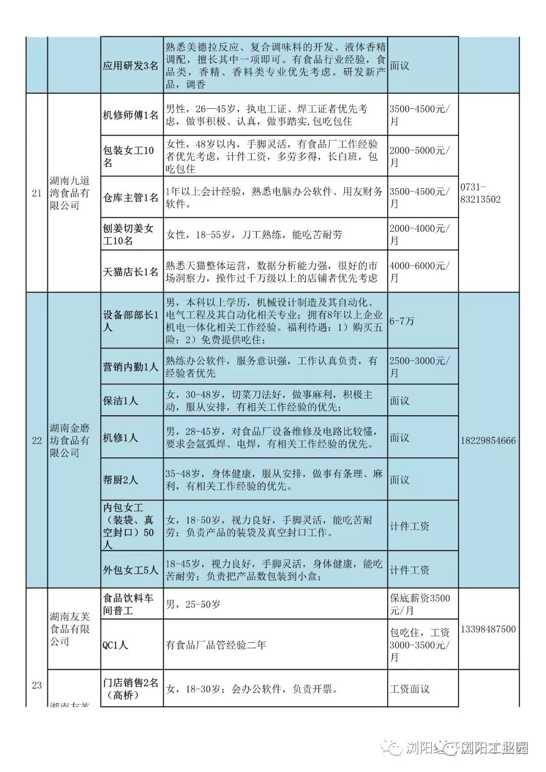 纵谈纪实 第185页