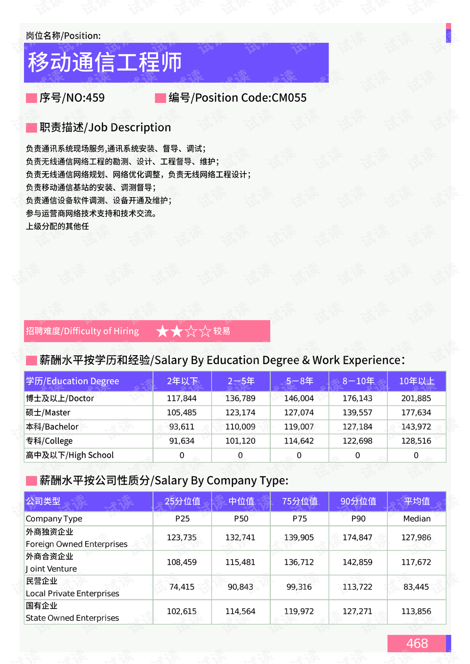 崇州焊工最新招聘信息，崇州焊工职位招募速递