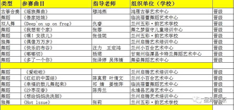 甘肃徐健最新动态｜“甘肃徐健近期资讯”