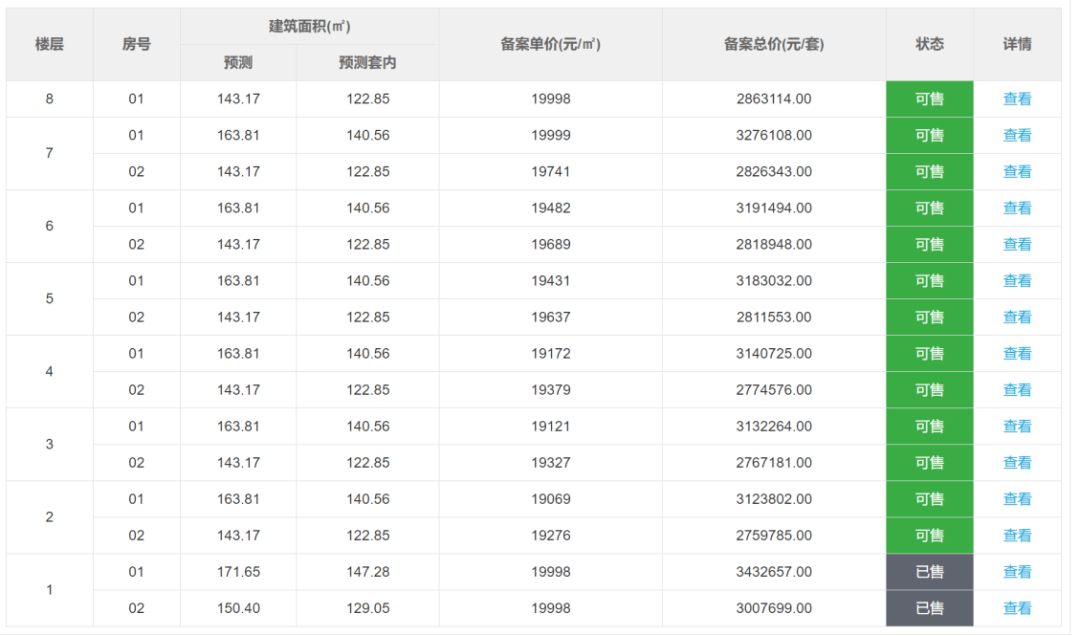 第1127页