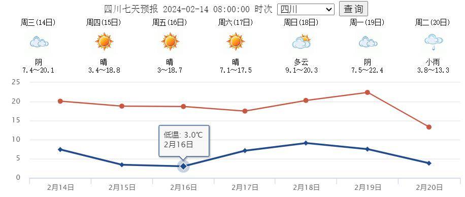 第1118页