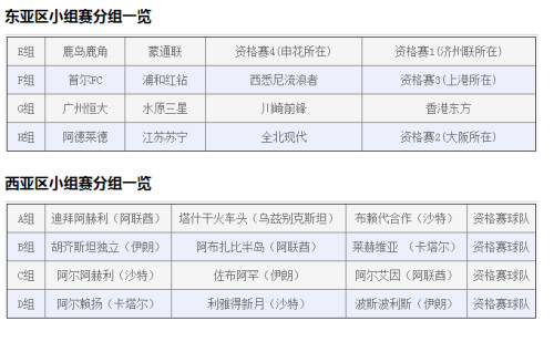 2017分组版最新三款