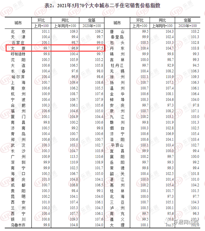 博爱县最新房源出售-博爱县在售新房信息