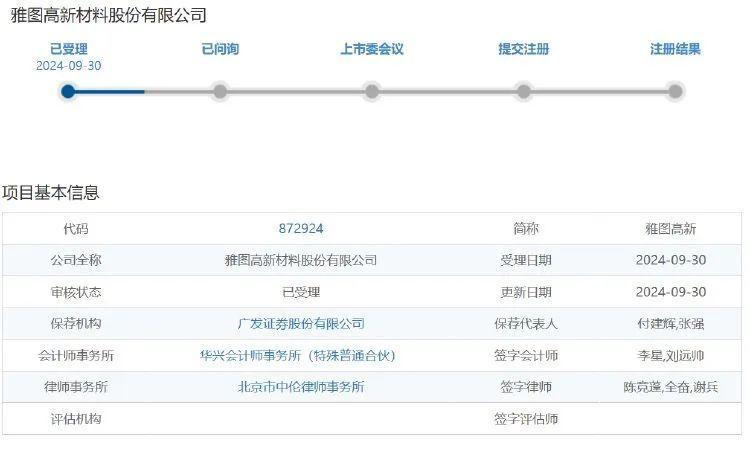 深圳雅图最新消息｜深圳雅图资讯速递