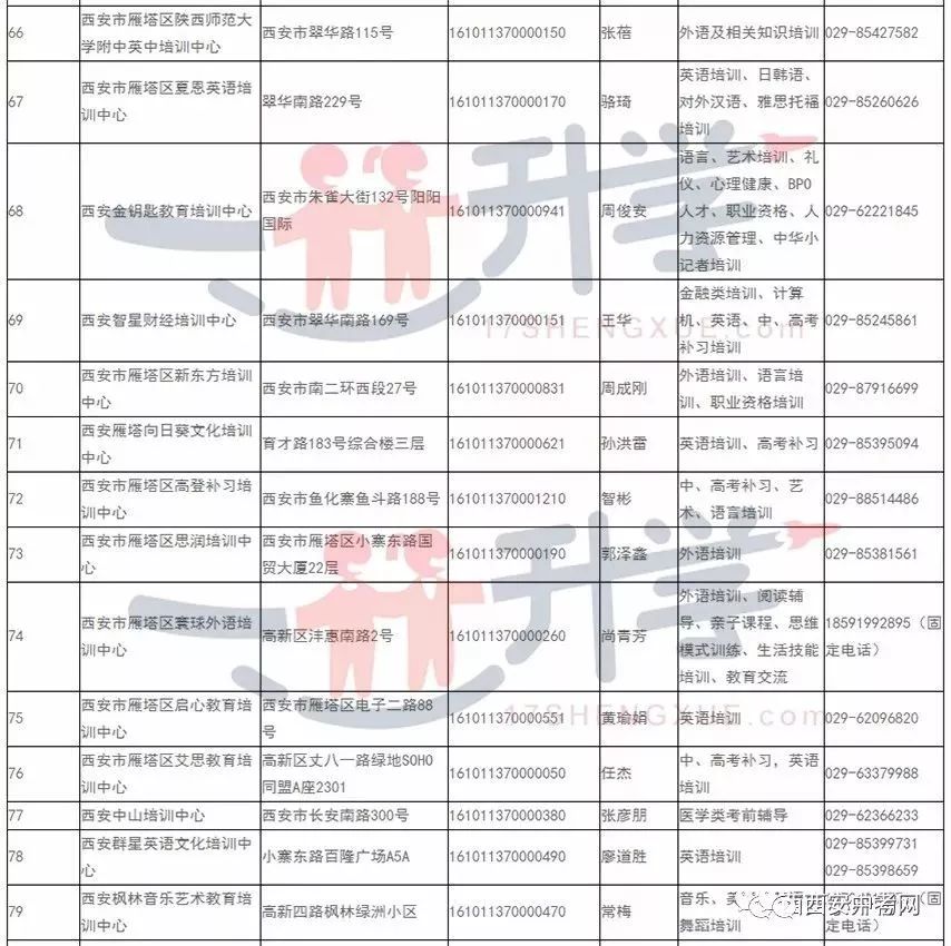 行唐县最新人事任免-行唐县人事变动速览