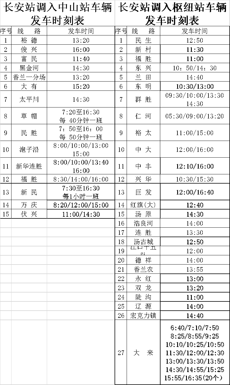 最新哈西客运站时刻表｜哈西客运站最新时刻查询