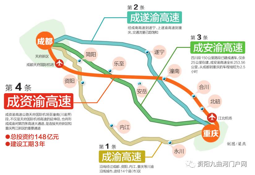 资潼高速投资最新消息｜资潼高速投资动态揭晓