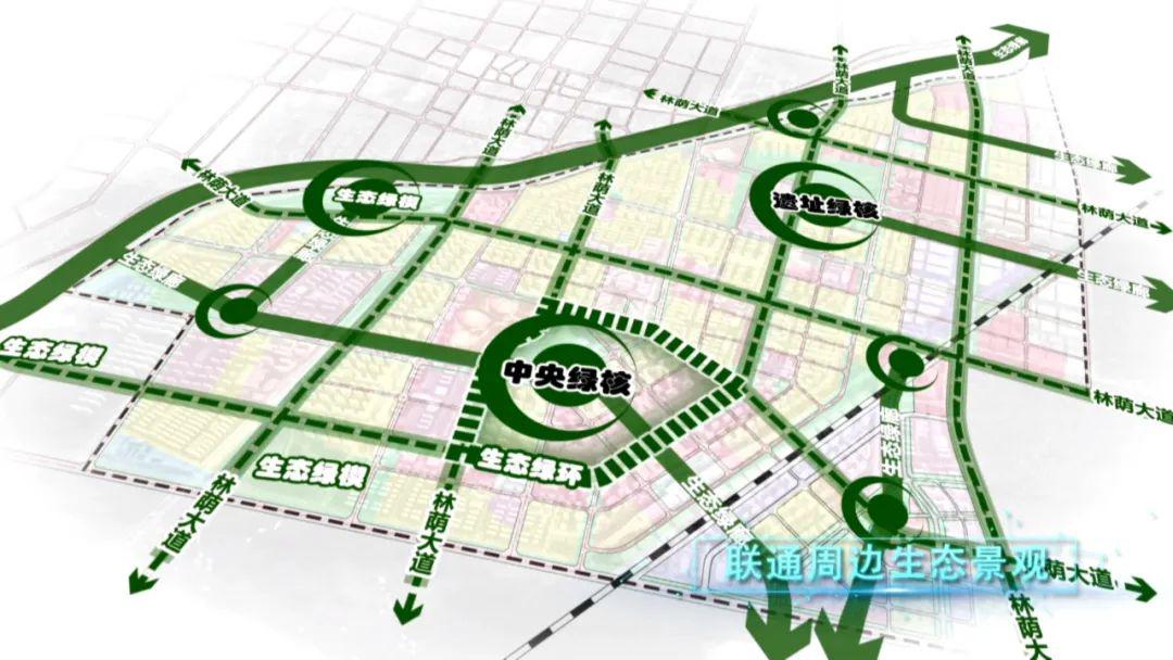 枣阳城市最新规划｜枣阳城市发展蓝图