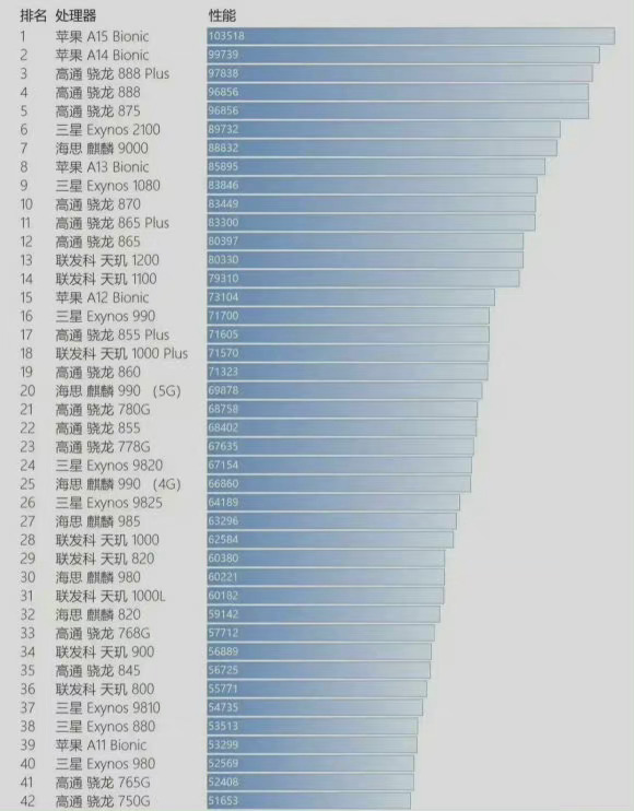 热点简报 第90页