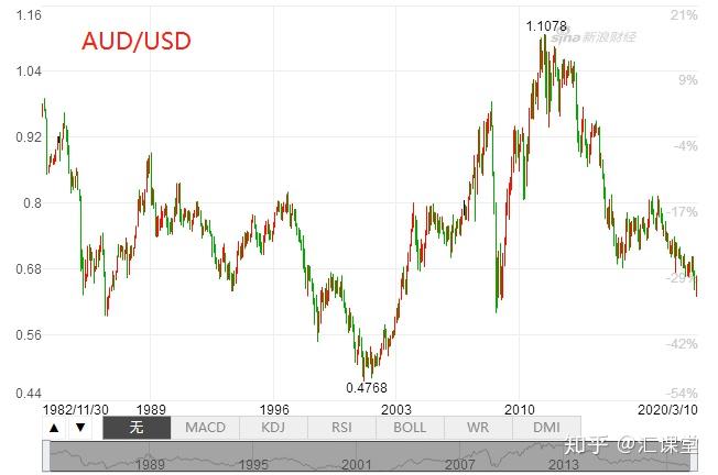 黄金最新走势分析新-黄金走势解析新动向