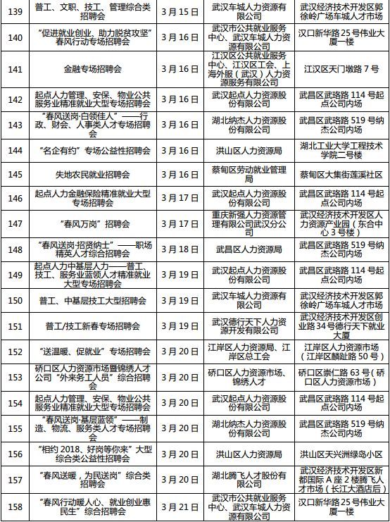 茌平招聘全天候女性普工职位