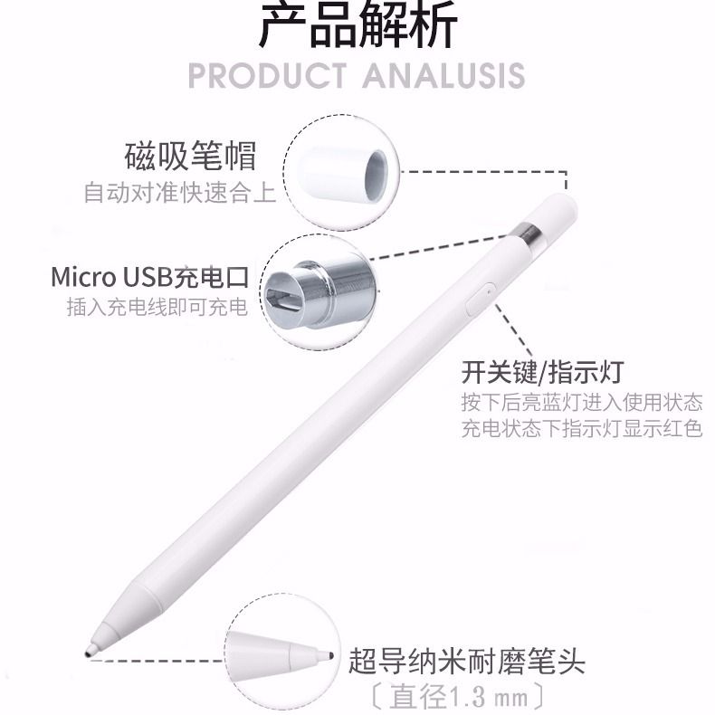 直击简析 第28页