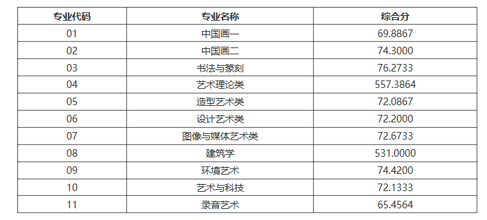 热点简报 第41页