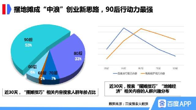 肺部健康最新喜讯：最新肺炎数据展现积极趋势