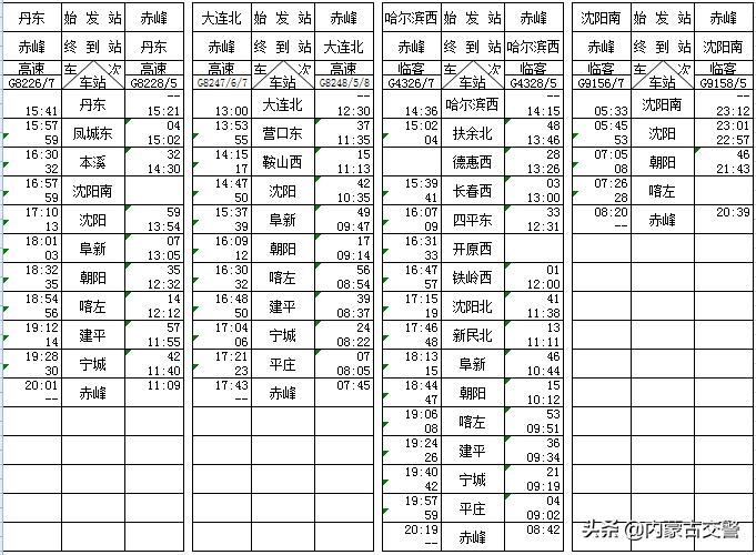 别再拖