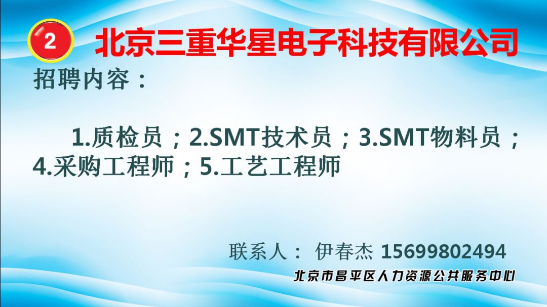 “活力小蓝园，精彩职等你来——最新招聘信息发布”