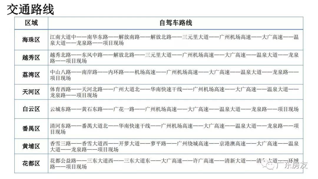 保利桃花源全新动态，揭秘最新项目资讯