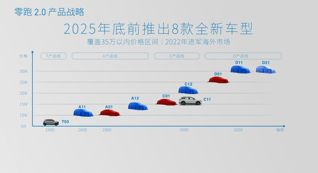 2025年度全新上线的借款服务平台大盘点