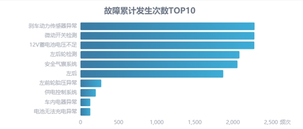 “揭秘车和家最新市场估值：数字背后的价值洞察”