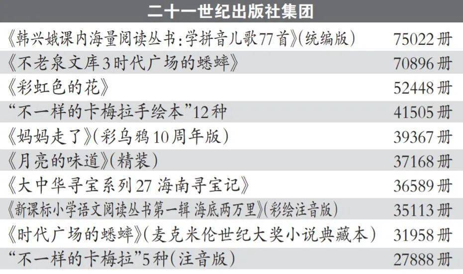 紧拥姐姐的温暖：最新章节目录速览