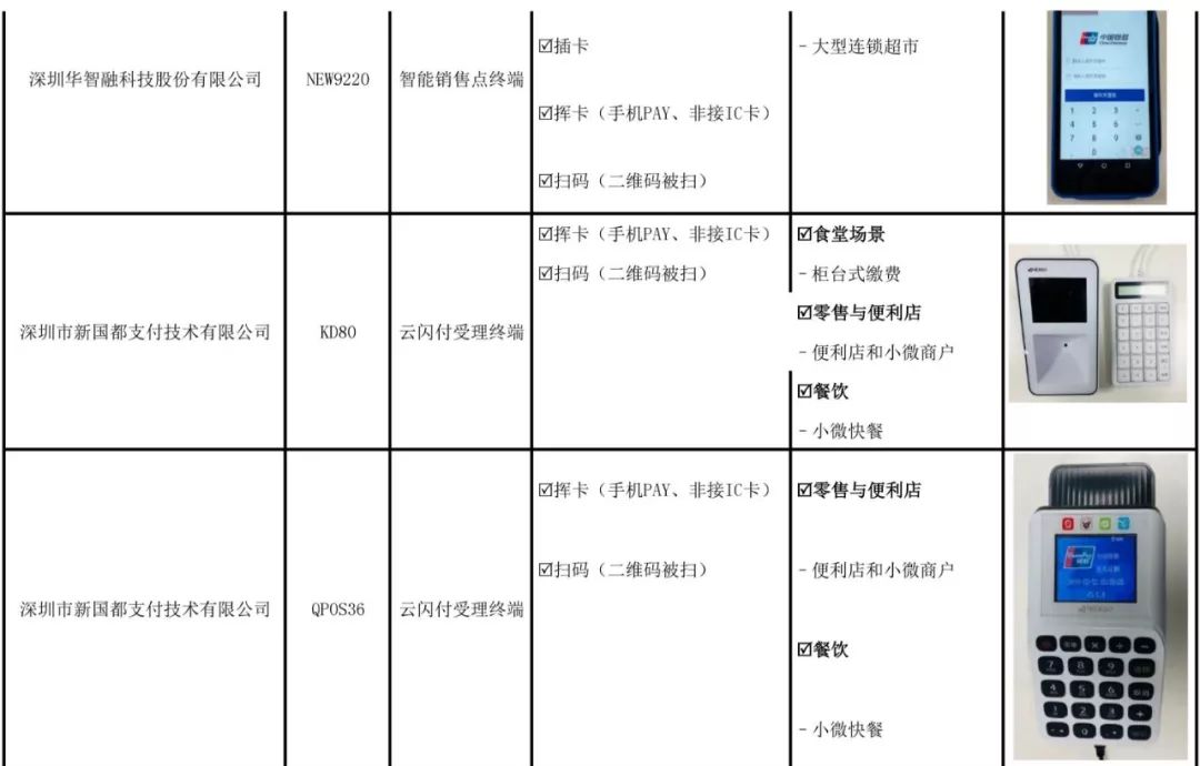 瑞银信最新收费标准大揭秘：全面解析费率变动详情