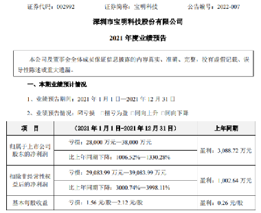 宝明科技最新招聘