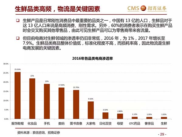 揭秘连连支付最新一轮估值，数字背后蕴藏哪些行业洞察？